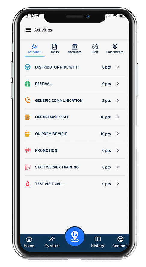 Activity Management & Execution