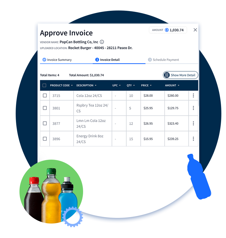 Eliminate Duplicate Payments